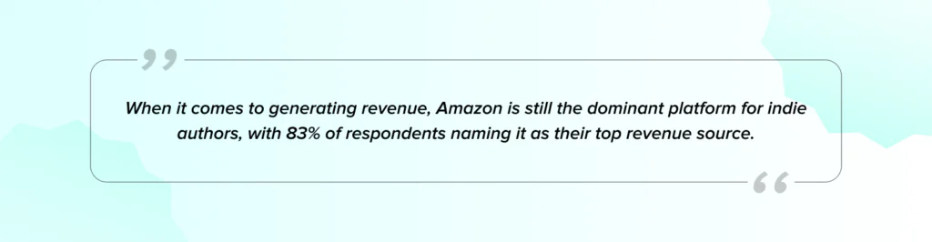 Amazon book market size